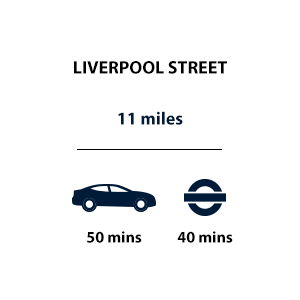 Trent Park, Timeline, Travel, Liverpool Street