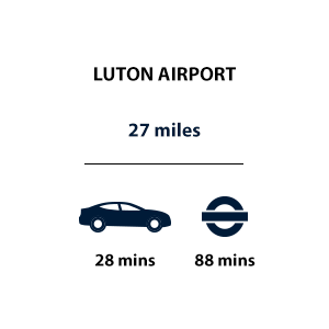 Trent Park, Timeline, Travel, Luton Airport
