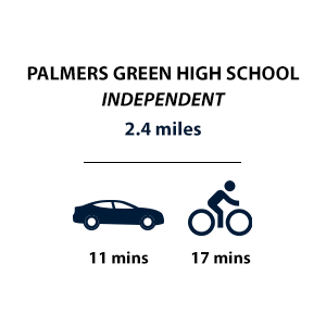 Trent Park, Timeline, Education, Palmers Green HS