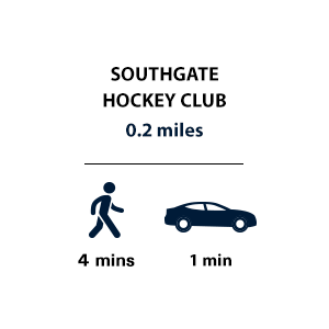 Trent Park, Timeline, Culture, Southgate Hockey Club