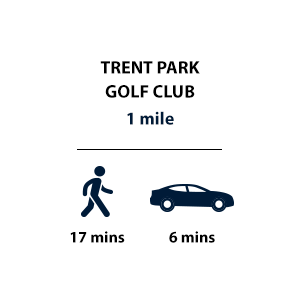 Trent Park, Timeline, Culture, Trent Park Golf Club