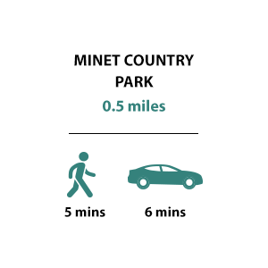 Minet Country Park