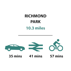 Richmond Park