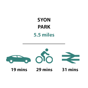 Syon Park