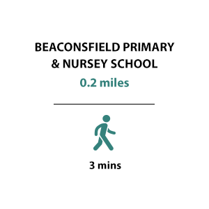 Beaconsfield Primary and Nursey School
