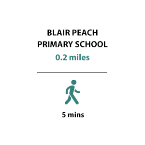 Blair Peach Primary School