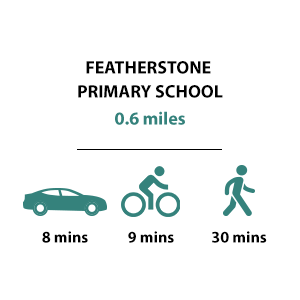 Featherstone Primary School