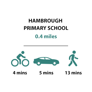 Hambrough Primary School