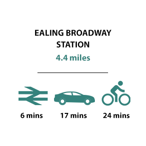 Ealing Broadway Station