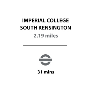 St James, White City Living, Education, Imperial-College-South-Kensington