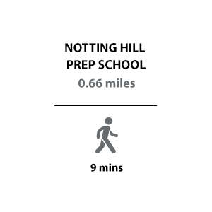St James, White City Living, Education, Notting-Hill-Prep-School