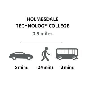 Holborough Lakes, Timeline, Education, Holmesdale