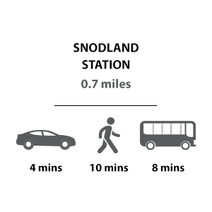 Holborough Lakes, Timeline, Transport, Snodland Station