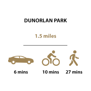 Hollyfields, Timeline, Culture, Dunorlan Park