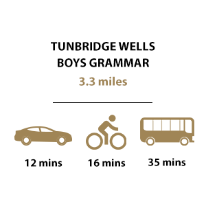 Hollyfields, Timeline, Education, Tunbridge Wells Boys