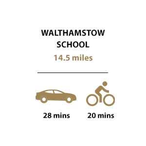 Hollyfields, Timeline, Education, Walthamstow