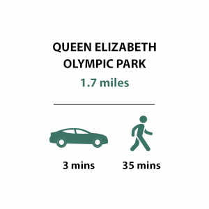 Queen Elizabeth Olympic Park