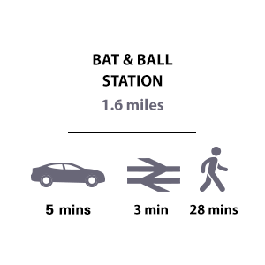 Berkeley, Quinton Court, Timeline, Transport, Bat & Ball Station