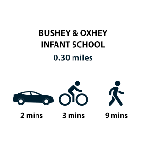 Bushey and Oxhey Infant School