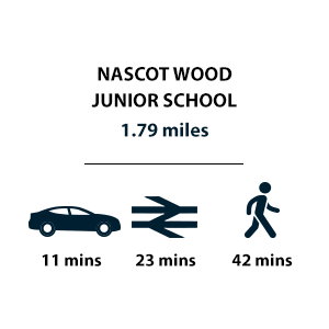Nascot Wood Junior School
