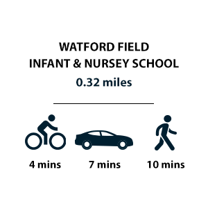 Watford Field Infant and Nursey School