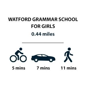 Watford Grammar School for girls