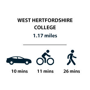 West Hertfordshire College