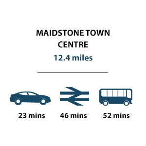 Maidstone Town Centre