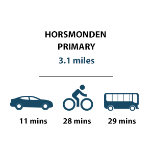 Horsmonden Primary