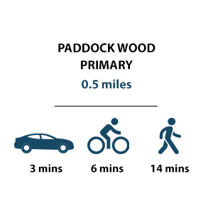 Paddock Wood Primary