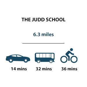 The Judd School