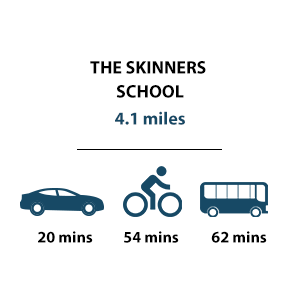 The Skinners School