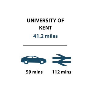 University of Kent