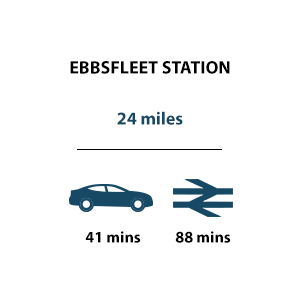 Ebbsfleet Station