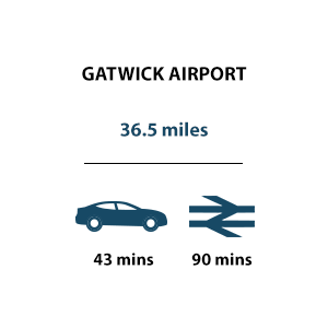 Gatwick Airport