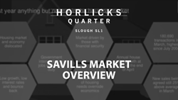Horlicks Quarter - Savills Market Overview