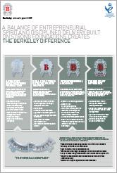 Annual Report 2009, Thumbnail