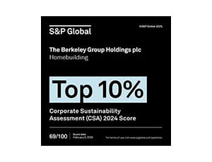 S&P Corporate Sustainability Assessment