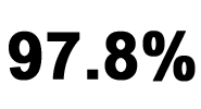 An image showing 97.8%