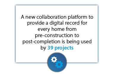 Our Vision Collaboration Platform
