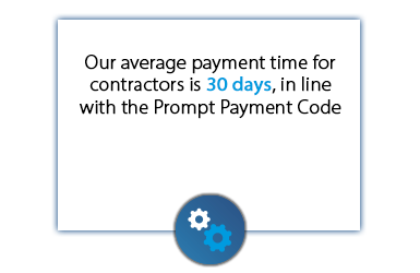 Our Vision Prompt Payment Code