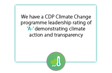 CDP Climate Change