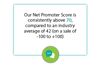 Our Vision, Homepage, Highlights, Net Promoter Score