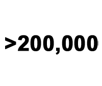An icon for >200,000