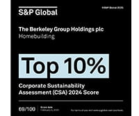 S and P Global Logo 2025