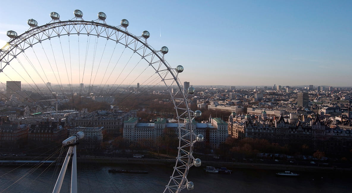 England's Most Photogenic Views, London Eye