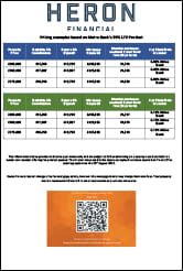 Abbey Barn Park Heron Financial Thumbnail