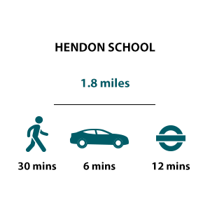 Beaufort Park, Travel Timeline, Hendon School