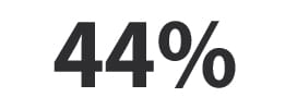 44 %