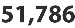 51,786